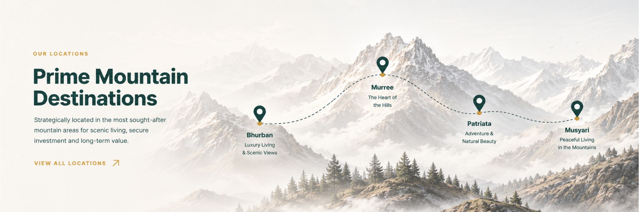Prime Mountain Destinations - Bhurban Murree Patriata Musyari