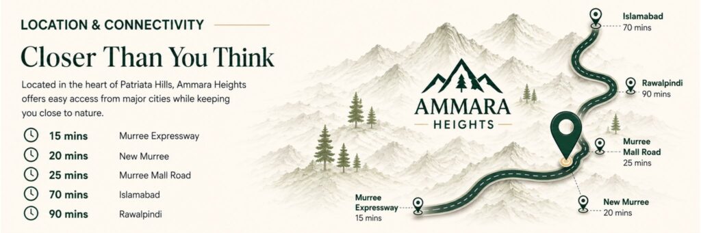 Ammara heights (1)